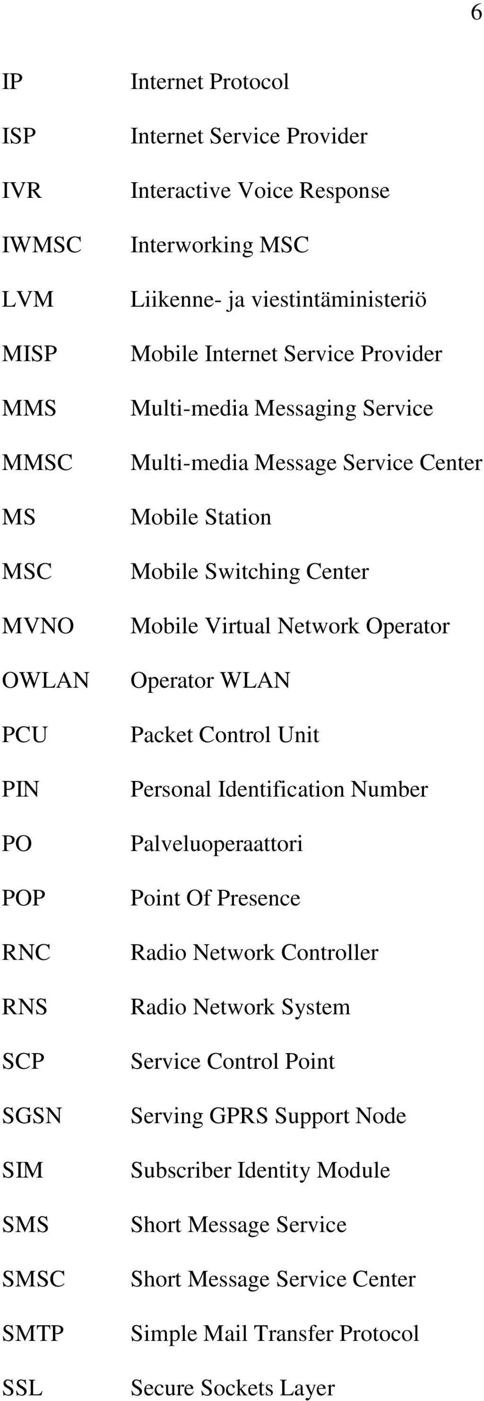 Center Mobile Virtual Network Operator Operator WLAN Packet Control Unit Personal Identification Number Palveluoperaattori Point Of Presence Radio Network Controller Radio Network