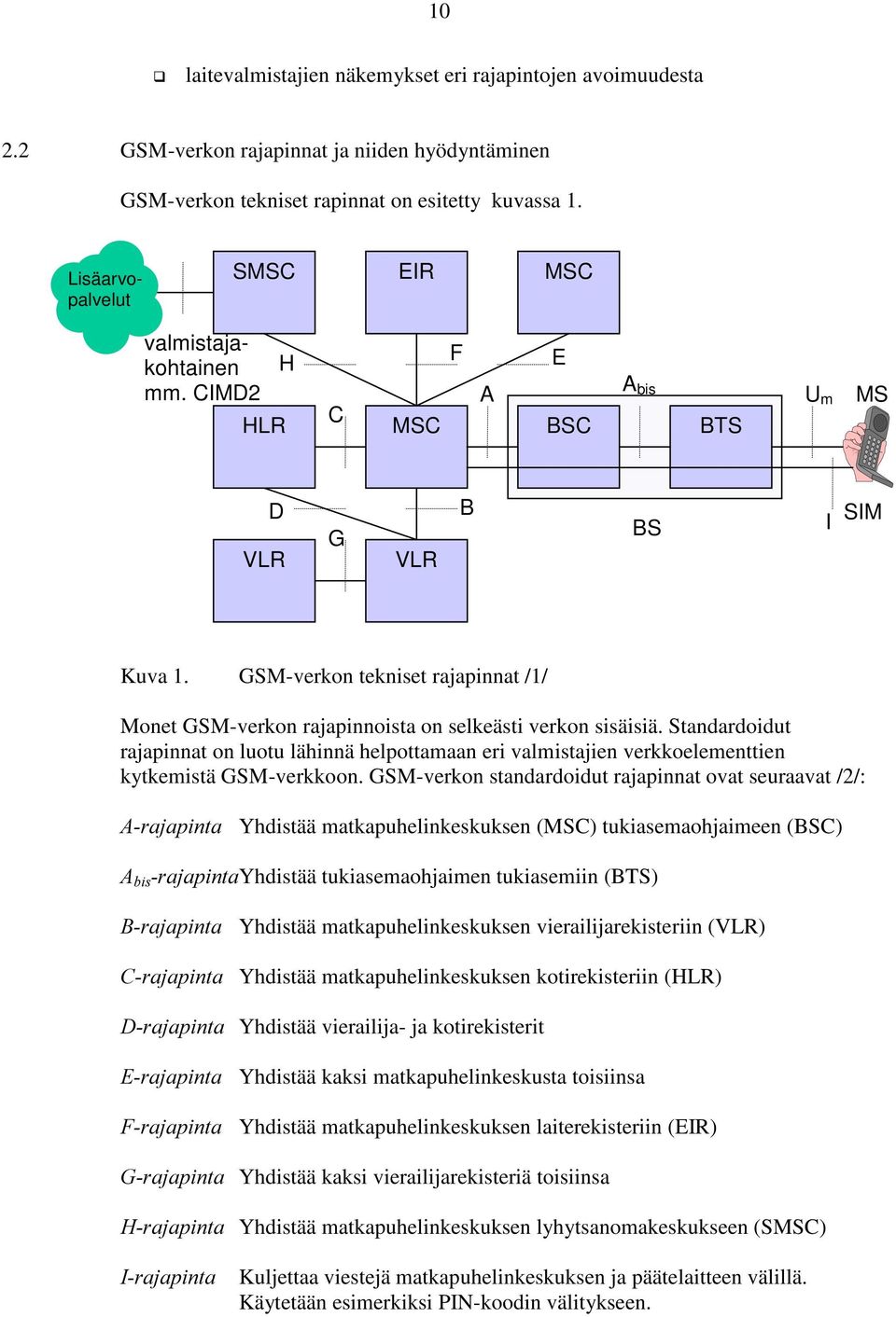 GSM-verkon tekniset rajapinnat /1/ Monet GSM-verkon rajapinnoista on selkeästi verkon sisäisiä.