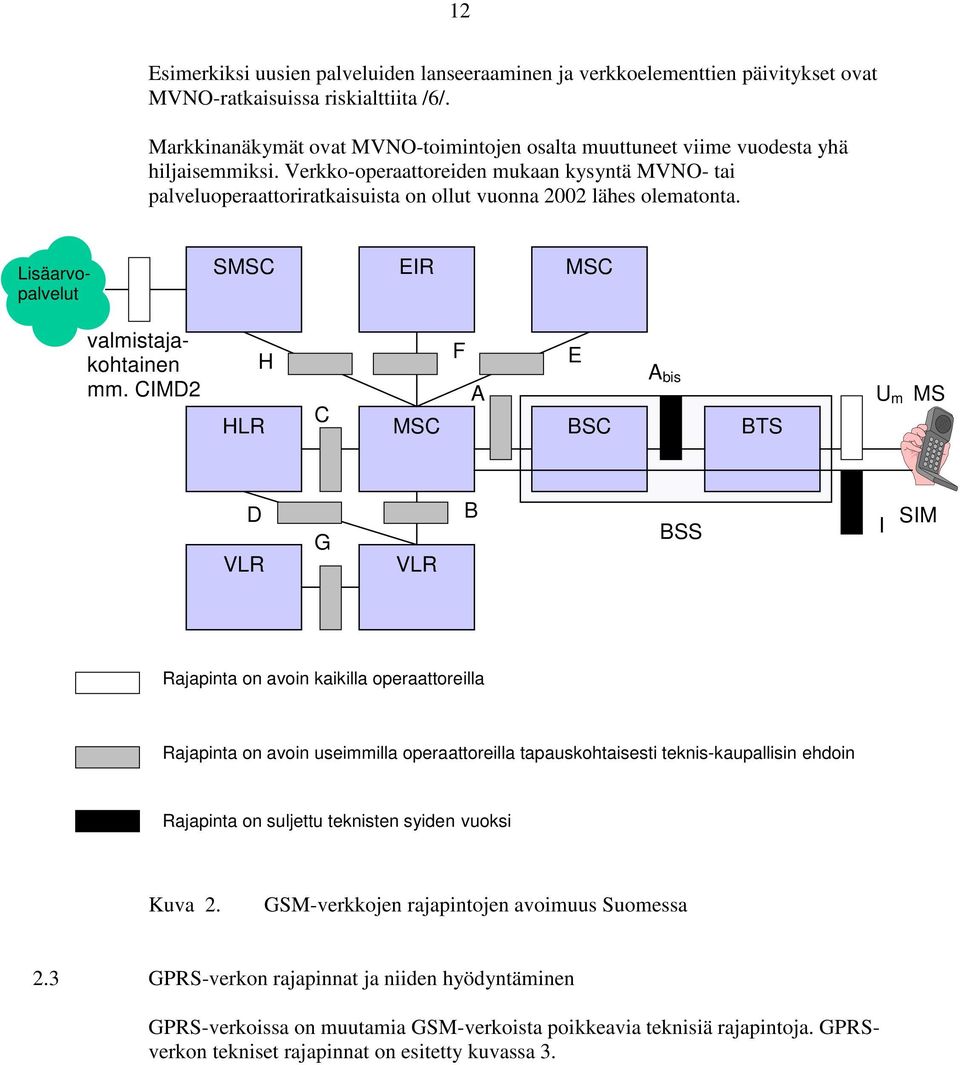 Verkko-operaattoreiden mukaan kysyntä MVNO- tai palveluoperaattoriratkaisuista on ollut vuonna 2002 lähes olematonta. Lisäarvopalvelut SMSC EIR MSC valmistajakohtainen mm.