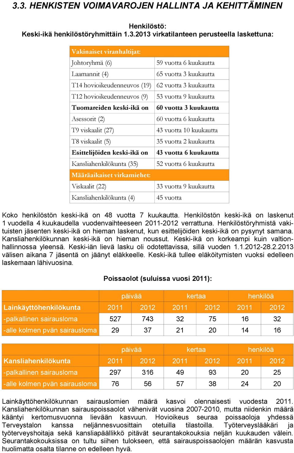 viskaalit (27) 43 vuotta 10 kuukautta T8 viskaalit (5) 35 vuotta 2 kuukautta Esittelijöiden keski-ikä on 43 vuotta 6 kuukautta Kansliahenkilökunta (35) 52 vuotta 6 kuukautta Määräaikaiset