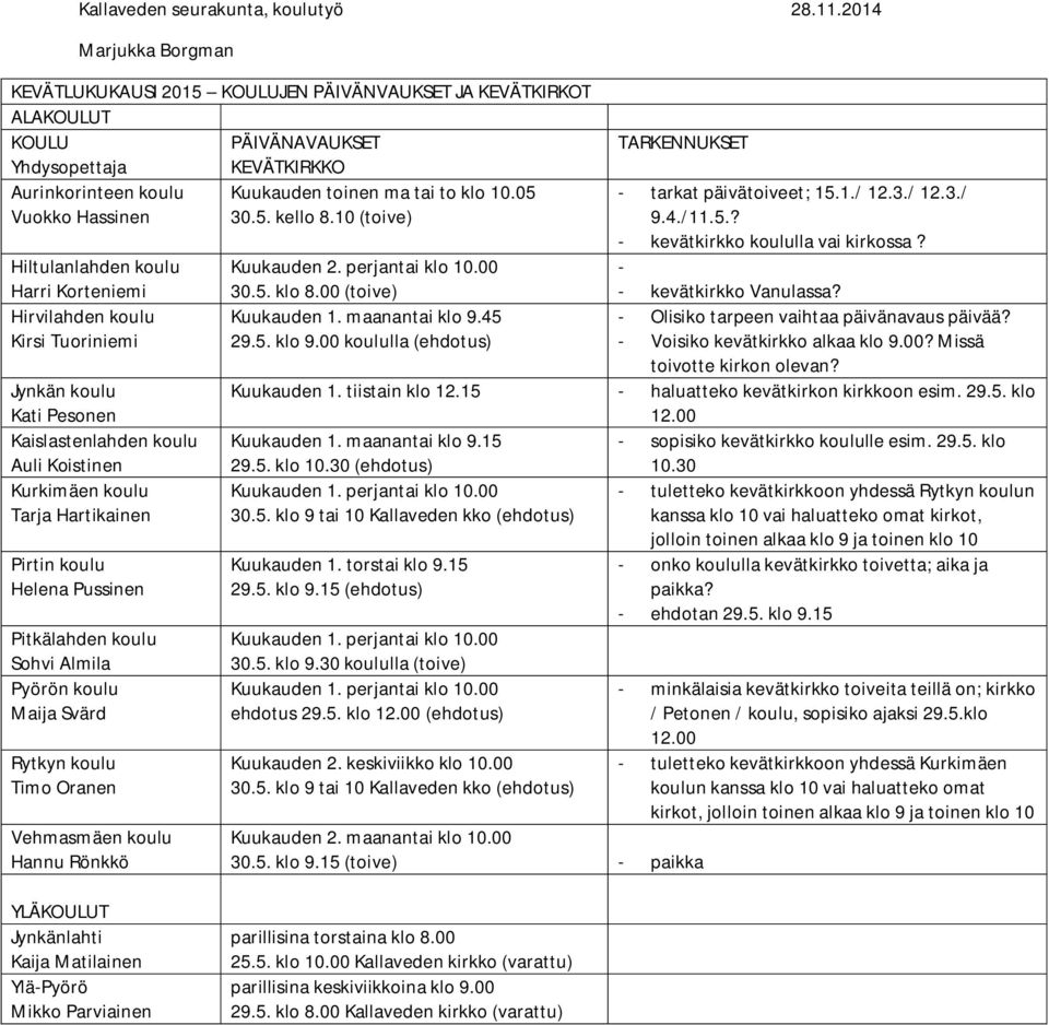 05 Vuokko Hassinen 30.5. kello 8.