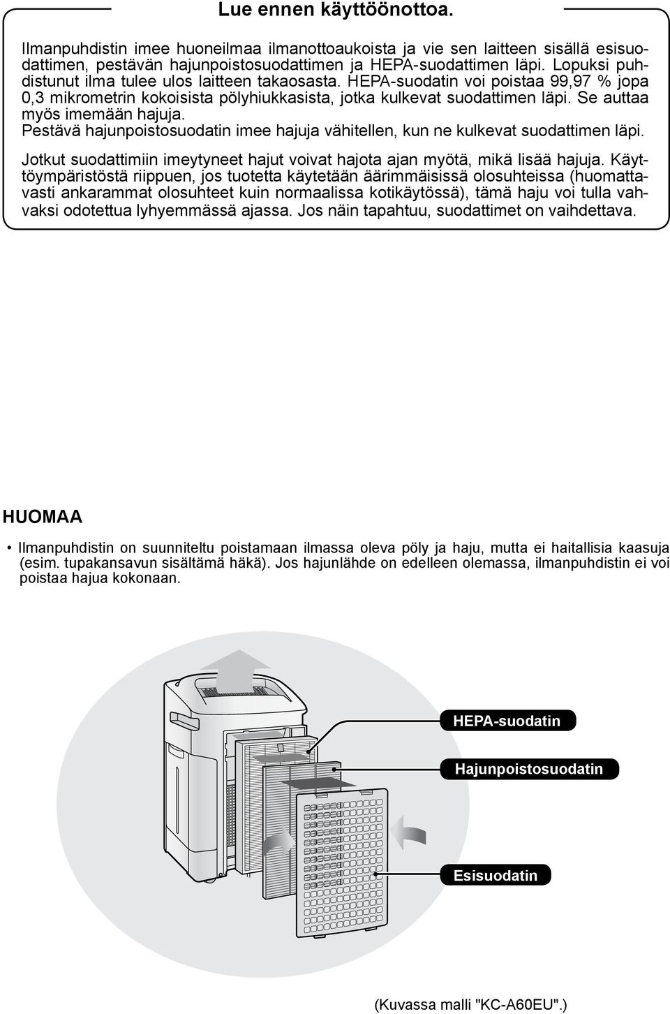 Se auttaa myös imemään hajuja. Pestävä hajunpoistosuodatin imee hajuja vähitellen, kun ne kulkevat suodattimen läpi. Jotkut suodattimiin imeytyneet hajut voivat hajota ajan myötä, mikä lisää hajuja.