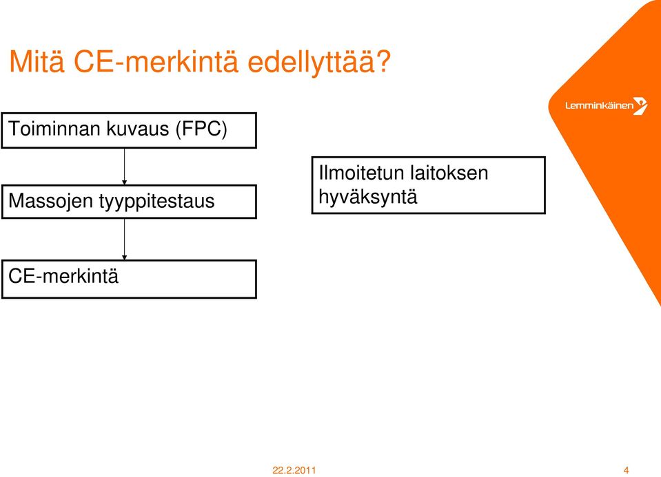 tyyppitestaus Ilmoitetun