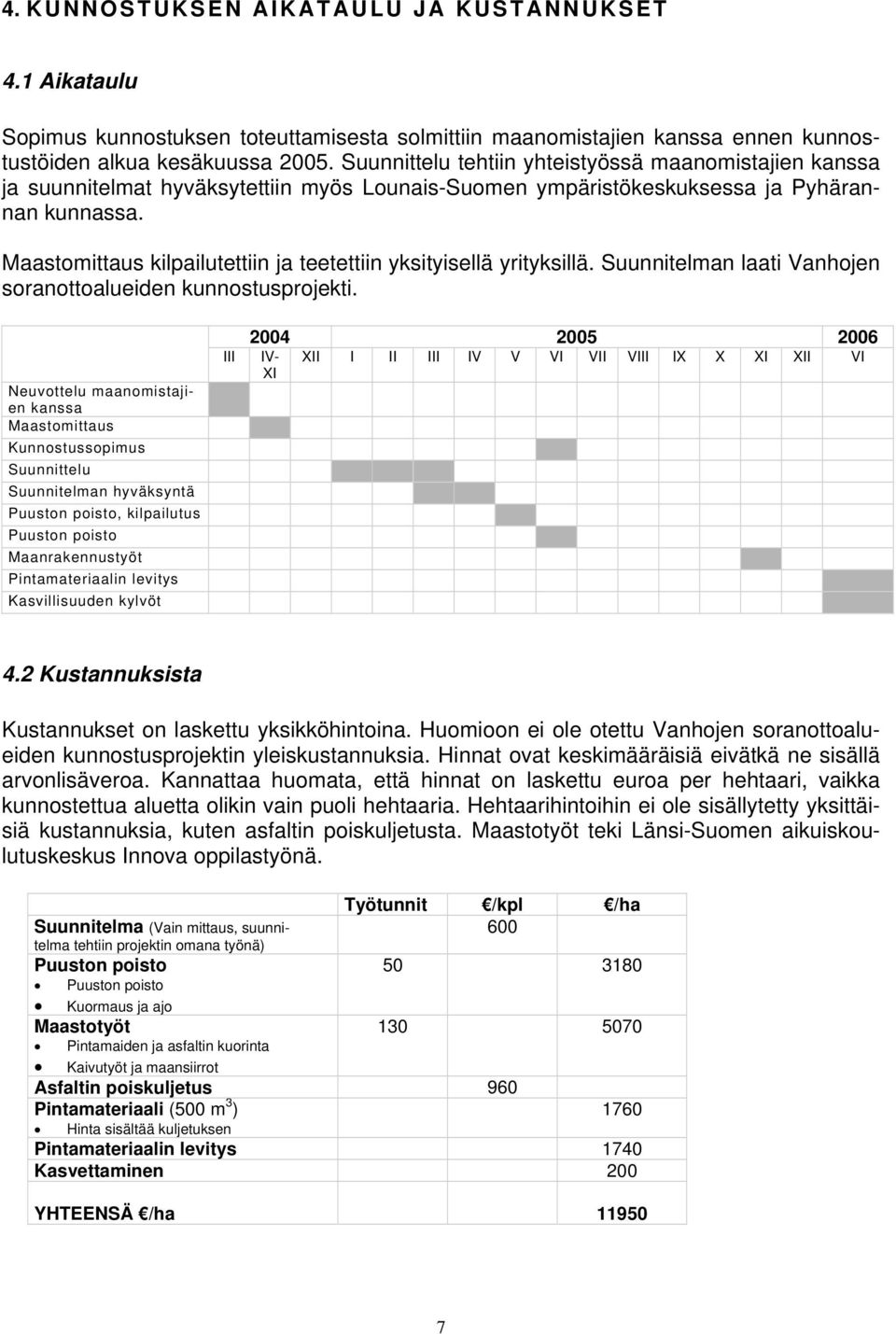 Maastomittaus kilpailutettiin ja teetettiin yksityisellä yrityksillä. Suunnitelman laati Vanhojen soranottoalueiden kunnostusprojekti.