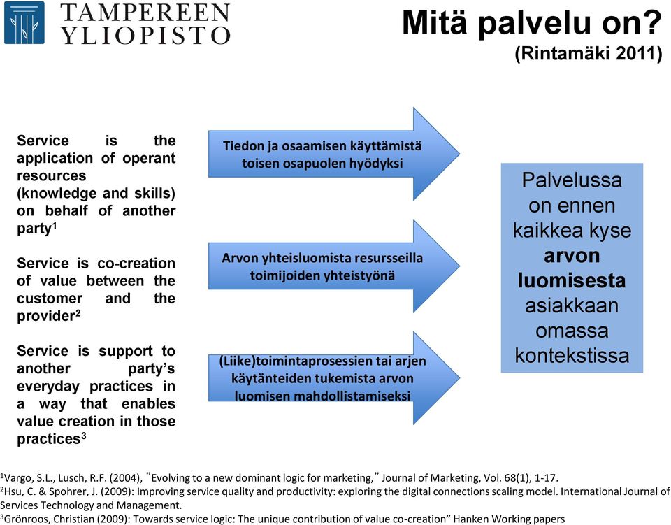 support to another party s everyday practices in a way that enables value creation in those practices 3 Tiedon ja osaamisen käyttämistä toisen osapuolen hyödyksi Arvon yhteisluomista resursseilla