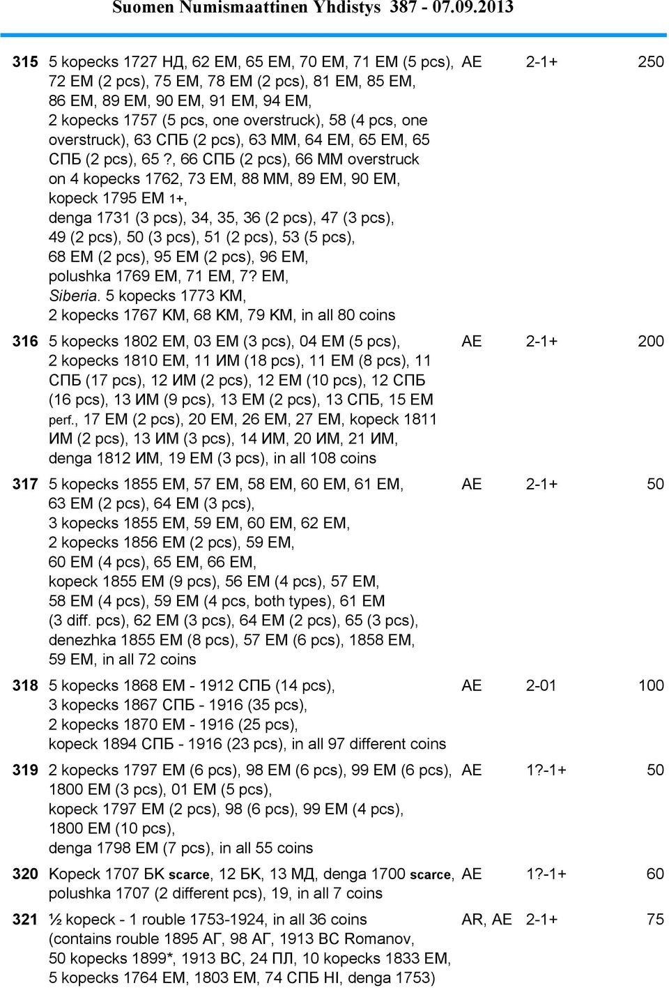 , 66 СПБ (2 pcs), 66 MM overstruck on 4 kopecks 1762, 73 EM, 88 MM, 89 EM, 90 EM, kopeck 1795 EM 1+, denga 1731 (3 pcs), 34, 35, 36 (2 pcs), 47 (3 pcs), 49 (2 pcs), 50 (3 pcs), 51 (2 pcs), 53 (5