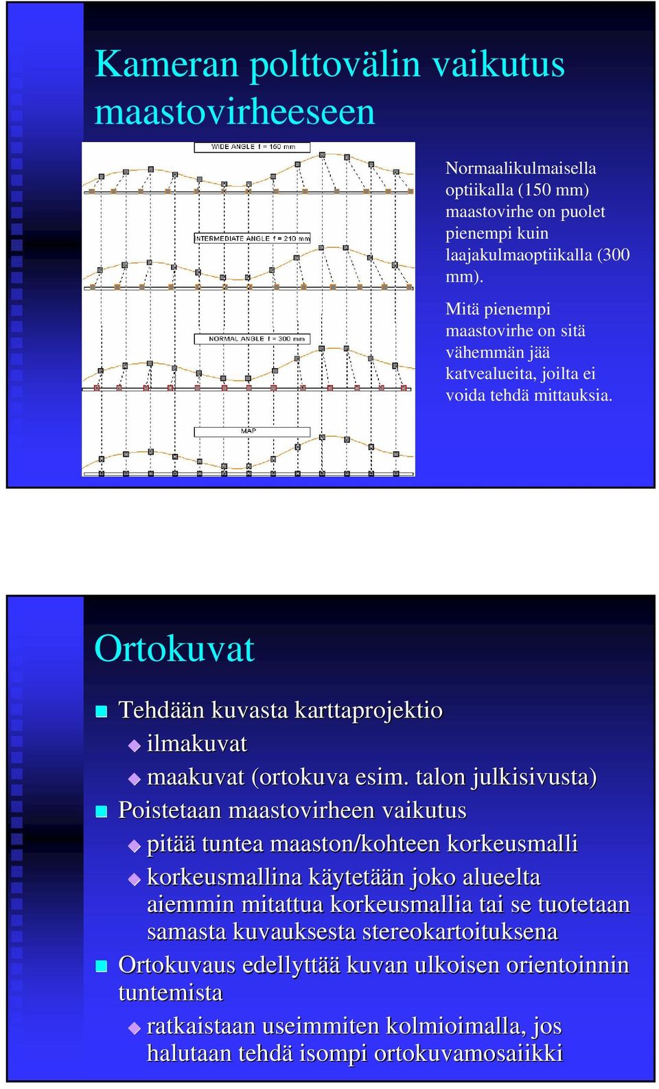 Ortokuvat Tehdää ään n kuvasta karttaprojektio ilmakuvat maakuvat (ortokuva( esim.