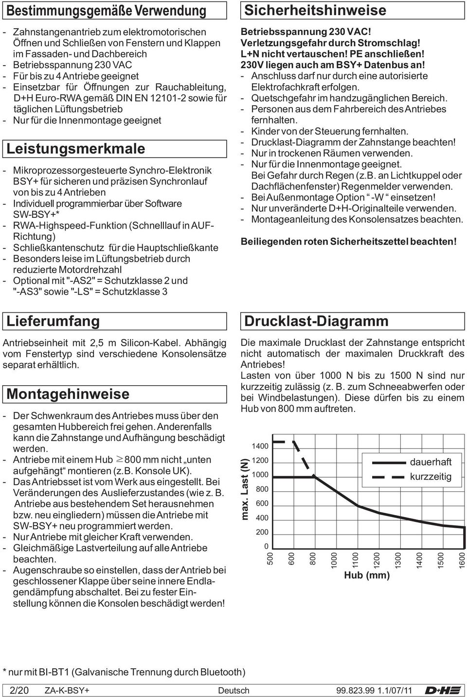 Synchro-Elektronik BSY+ für sicheren und präzisen Synchronlauf von bis zu 4Antrieben - Individuell programmierbar über Software SW-BSY+* - RWA-Highspeed-Funktion (Schnelllauf inauf- Richtung) -