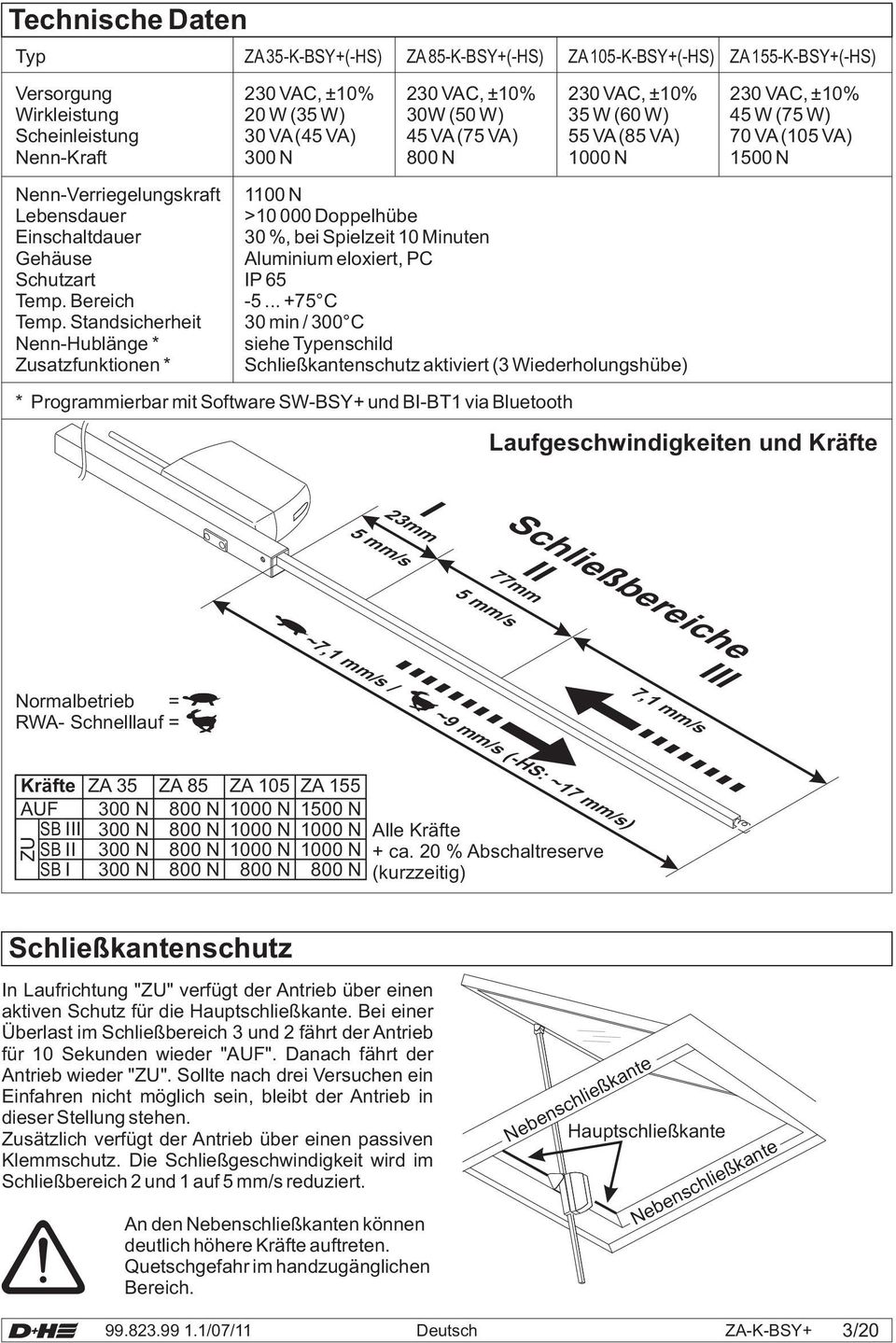 Spielzeit 10 Minuten Gehäuse Aluminium eloxiert, PC Schutzart IP 65 Temp. Bereich -5... +75 C Temp.