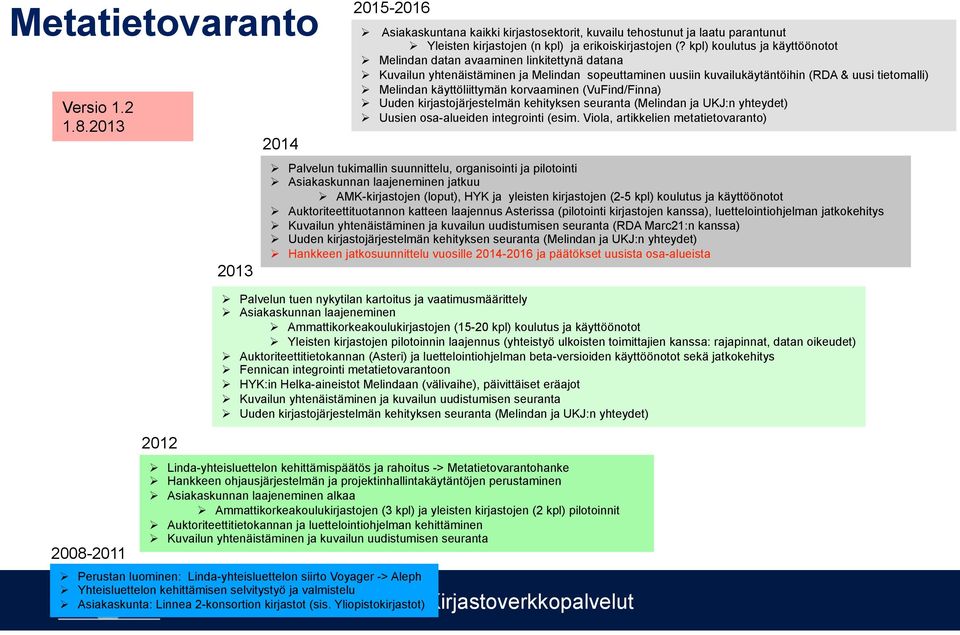 Yleisten kirjastojen pilotoinnin laajennus (yhteistyö ulkoisten toimittajien kanssa: rajapinnat, datan oikeudet) Ø Auktoriteettitietokannan (Asteri) ja luettelointiohjelman beta-versioiden