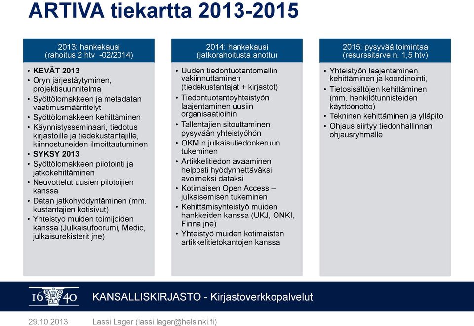 pilotoijien kanssa Datan jatkohyödyntäminen (mm.