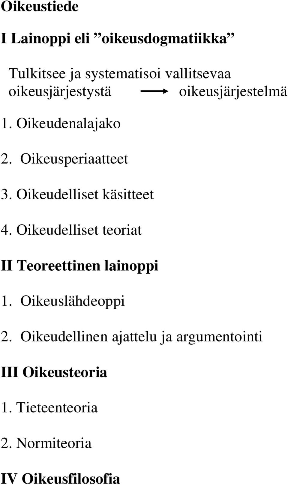 Oikeudelliset käsitteet 4. Oikeudelliset teoriat II Teoreettinen lainoppi 1.