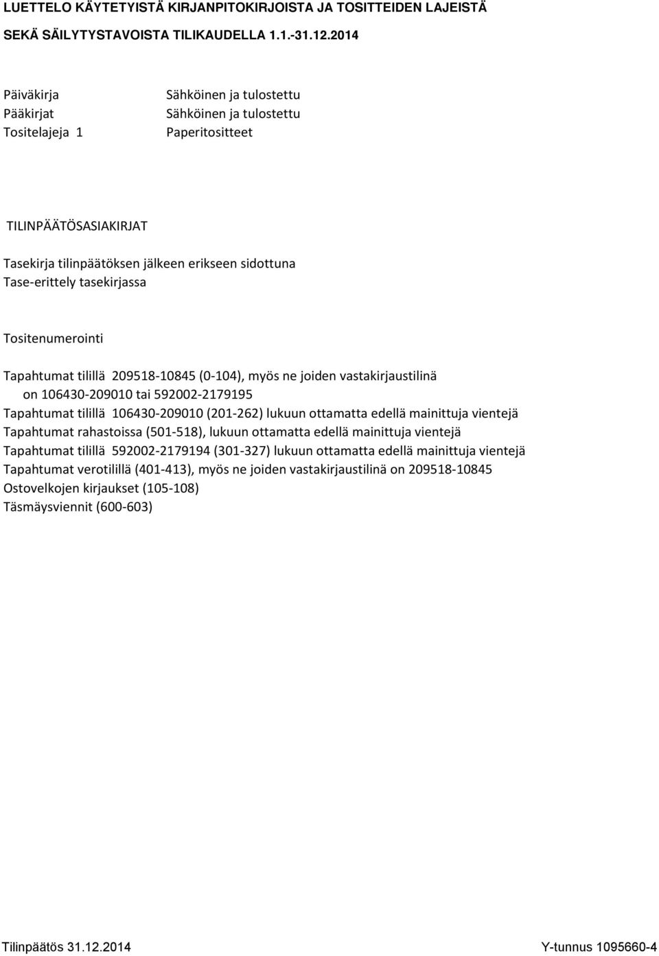 tasekirjassa Tositenumerointi Tapahtumat tilillä 209518-10845 (0-104), myös ne joiden vastakirjaustilinä on 106430-209010 tai 592002-2179195 Tapahtumat tilillä 106430-209010 (201-262) lukuun