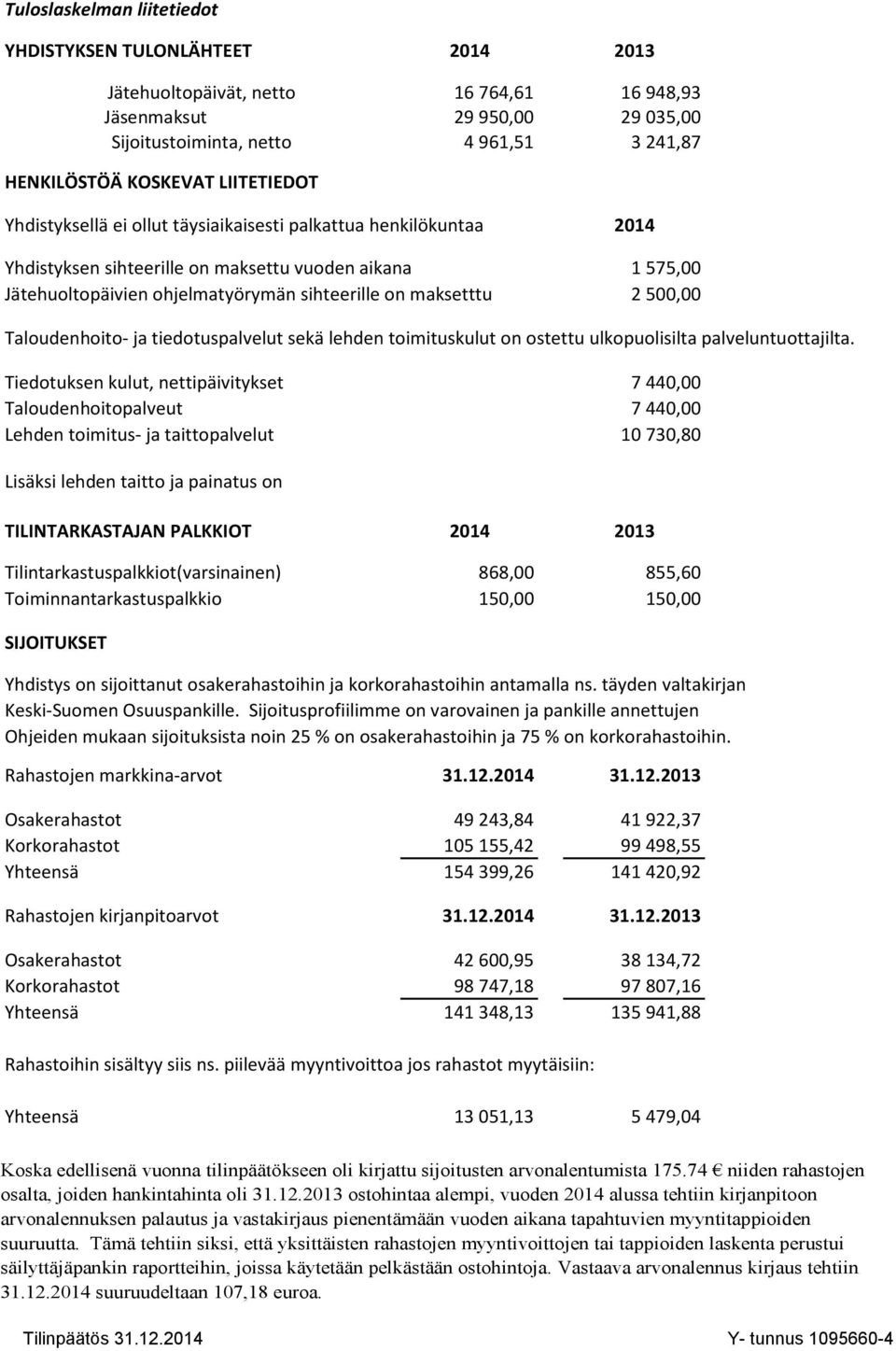 maksetttu 2 500,00 Taloudenhoito- ja tiedotuspalvelut sekä lehden toimituskulut on ostettu ulkopuolisilta palveluntuottajilta.