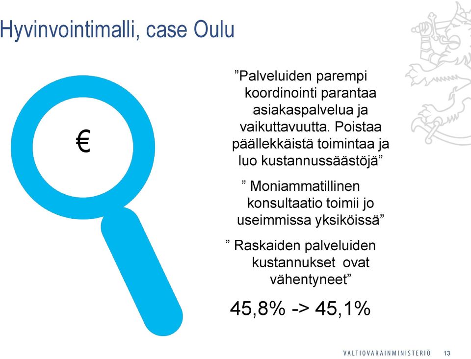 Poistaa päällekkäistä toimintaa ja luo kustannussäästöjä Moniammatillinen