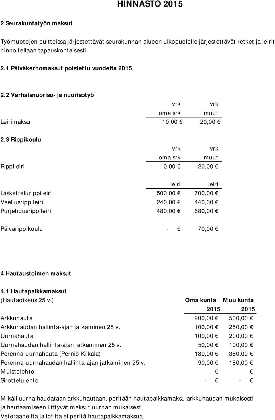 3 Rippikoulu vrk vrk oma srk muut Rippileiri 10,00 20,00 leiri leiri Laskettelurippileiri 500,00 700,00 Vaellusrippileiri 240,00 440,00 Purjehdusrippileiri 480,00 680,00 Päivärippikoulu - 70,00 4