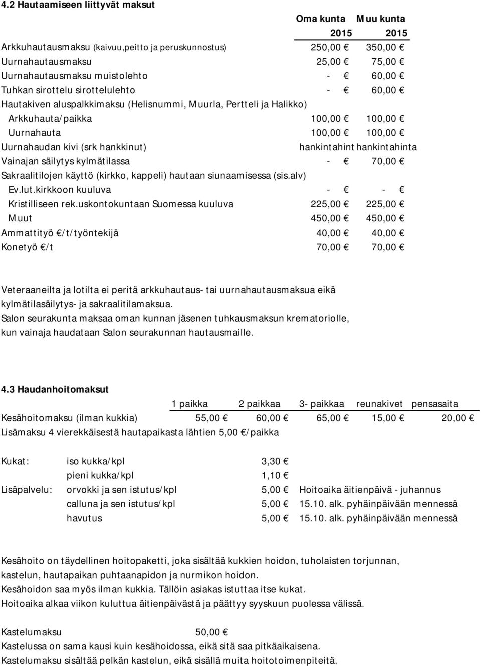 hankintahintahankintahinta Vainajan säilytys kylmätilassa - 70,00 Sakraalitilojen käyttö (kirkko, kappeli) hautaan siunaamisessa (sis.alv) Ev.lut.kirkkoon kuuluva - - Kristilliseen rek.