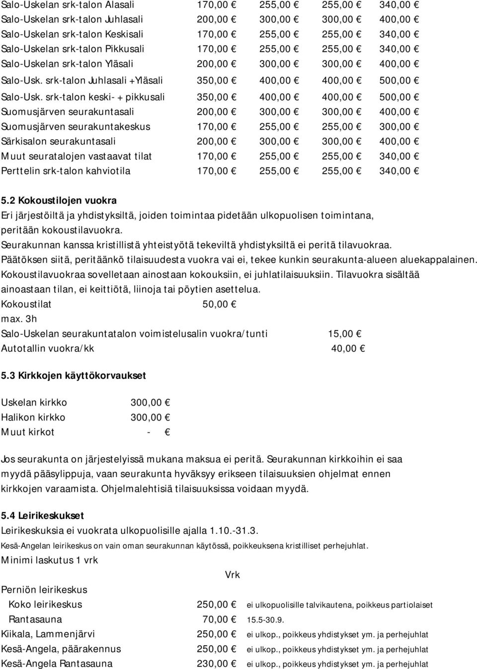 srk-talon keski- + pikkusali 350,00 400,00 400,00 500,00 Suomusjärven seurakuntasali 200,00 300,00 300,00 400,00 Suomusjärven seurakuntakeskus 170,00 255,00 255,00 300,00 Särkisalon seurakuntasali
