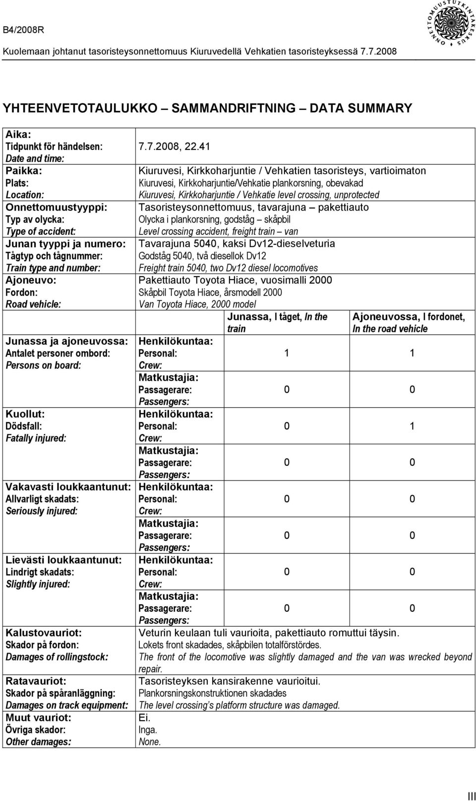 loukkaantunut: Allvarligt skadats: Seriously injured: Lievästi loukkaantunut: Lindrigt skadats: Slightly injured: Kalustovauriot: Skador på fordon: Damages of rollingstock: Ratavauriot: Skador på