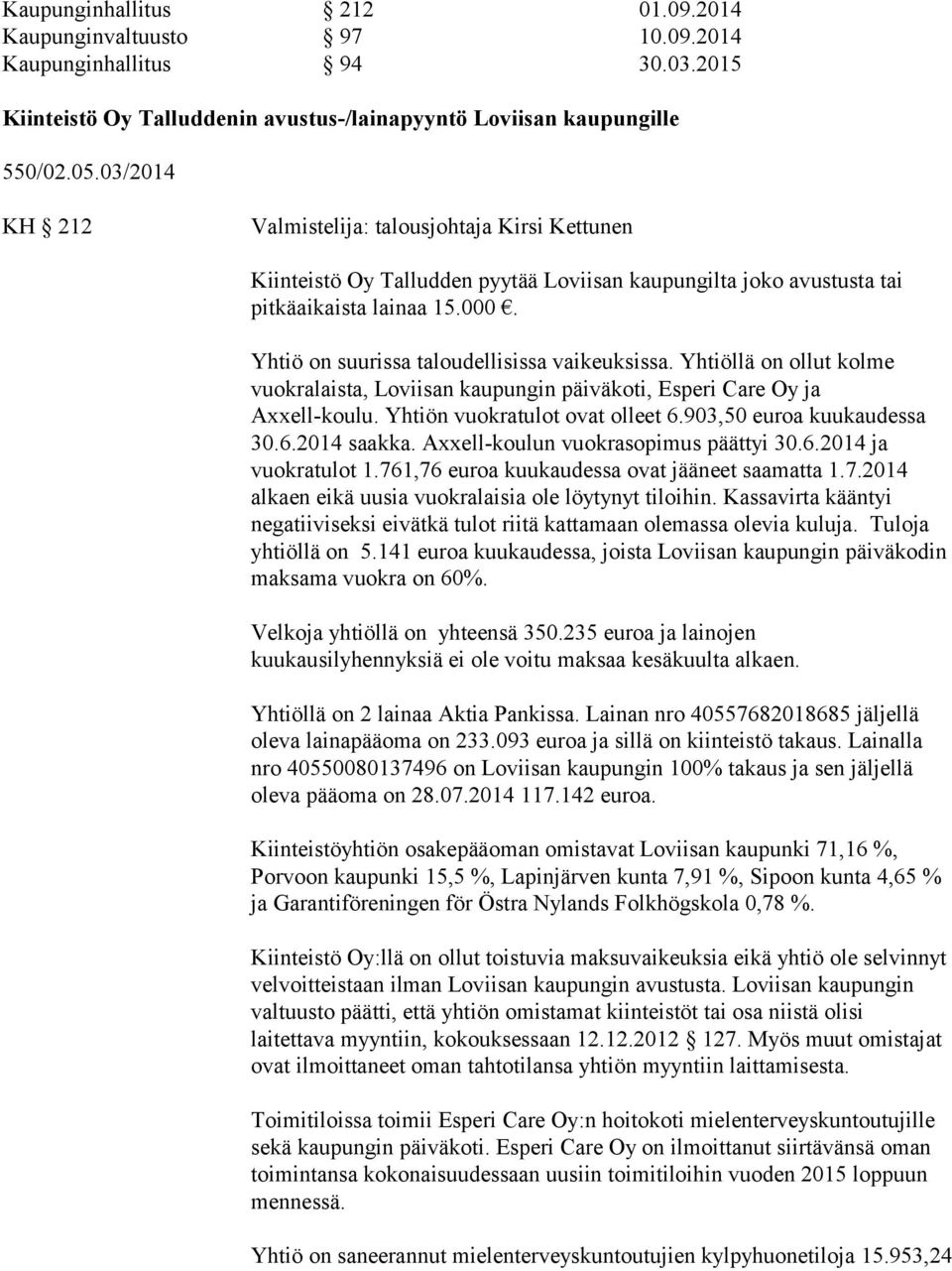 Yhtiö on suurissa taloudellisissa vaikeuksissa. Yhtiöllä on ollut kolme vuokralaista, Loviisan kaupungin päiväkoti, Esperi Care Oy ja Axxell-koulu. Yhtiön vuokratulot ovat olleet 6.