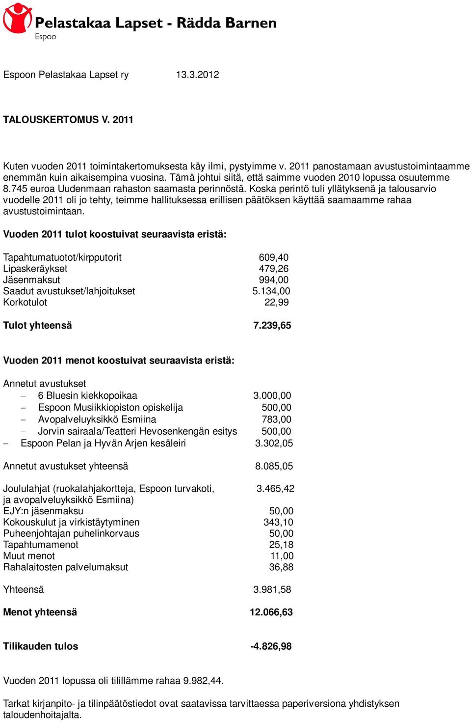 Koska perintö tuli yllätyksenä ja talousarvio vuodelle 2011 oli jo tehty, teimme hallituksessa erillisen päätöksen käyttää saamaamme rahaa avustustoimintaan.