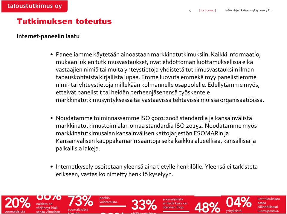 lupaa. Emme luovuta emmekä myy panelistiemme nimi- tai yhteystietoja millekään kolmannelle osapuolelle.