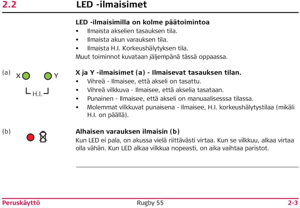 Vihreä vilkkuva - Ilmaisee, että akselia tasataan. Punainen - Ilmaisee, että akseli on manuaalisesssa tilassa. Molemmat vilkkuvat punaisena - Ilmaisee, H.I. korkeushälytystilaa (mikäli H.