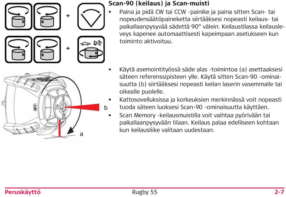 Käytä sitten Scan-90 -ominaisuutta (b) siirtääksesi nopeasti keilan laserin vasemmalle tai oikealle puolelle.