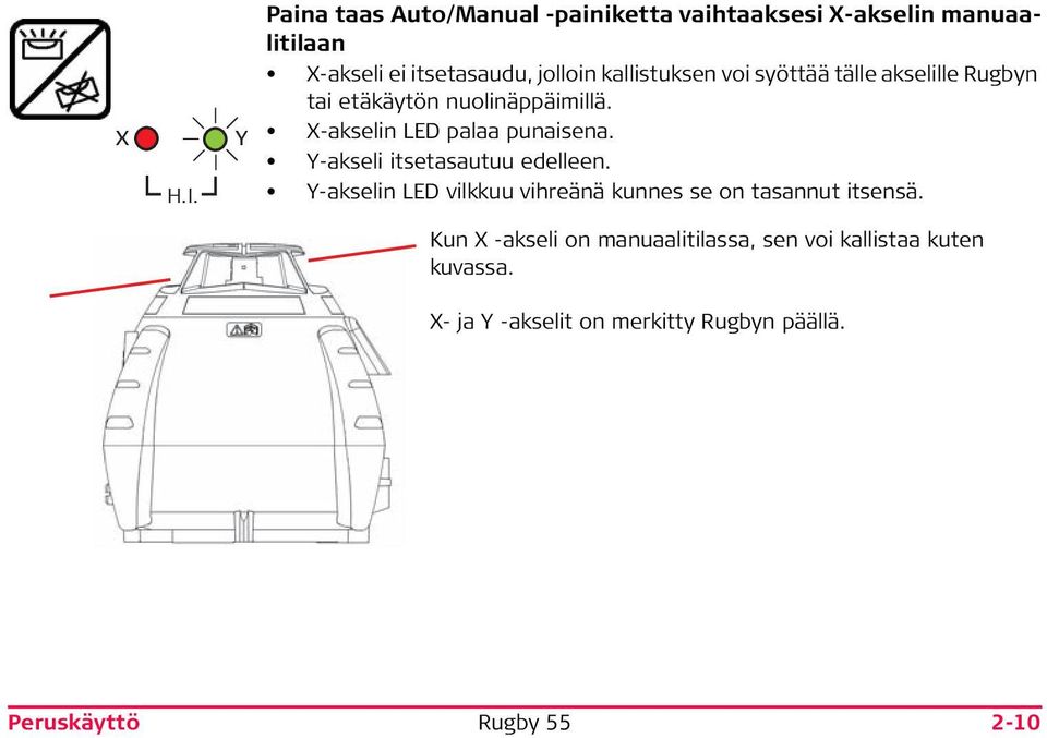 kallistuksen voi syöttää tälle akselille Rugbyn tai etäkäytön nuolinäppäimillä. X-akselin LED palaa punaisena.