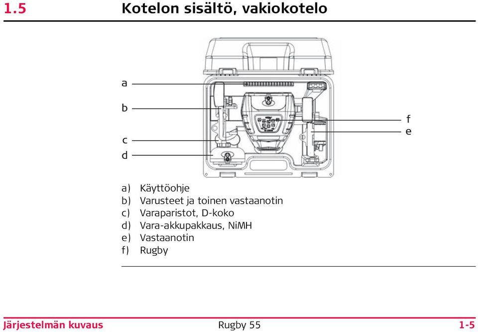 c) Varaparistot, D-koko d) Vara-akkupakkaus,