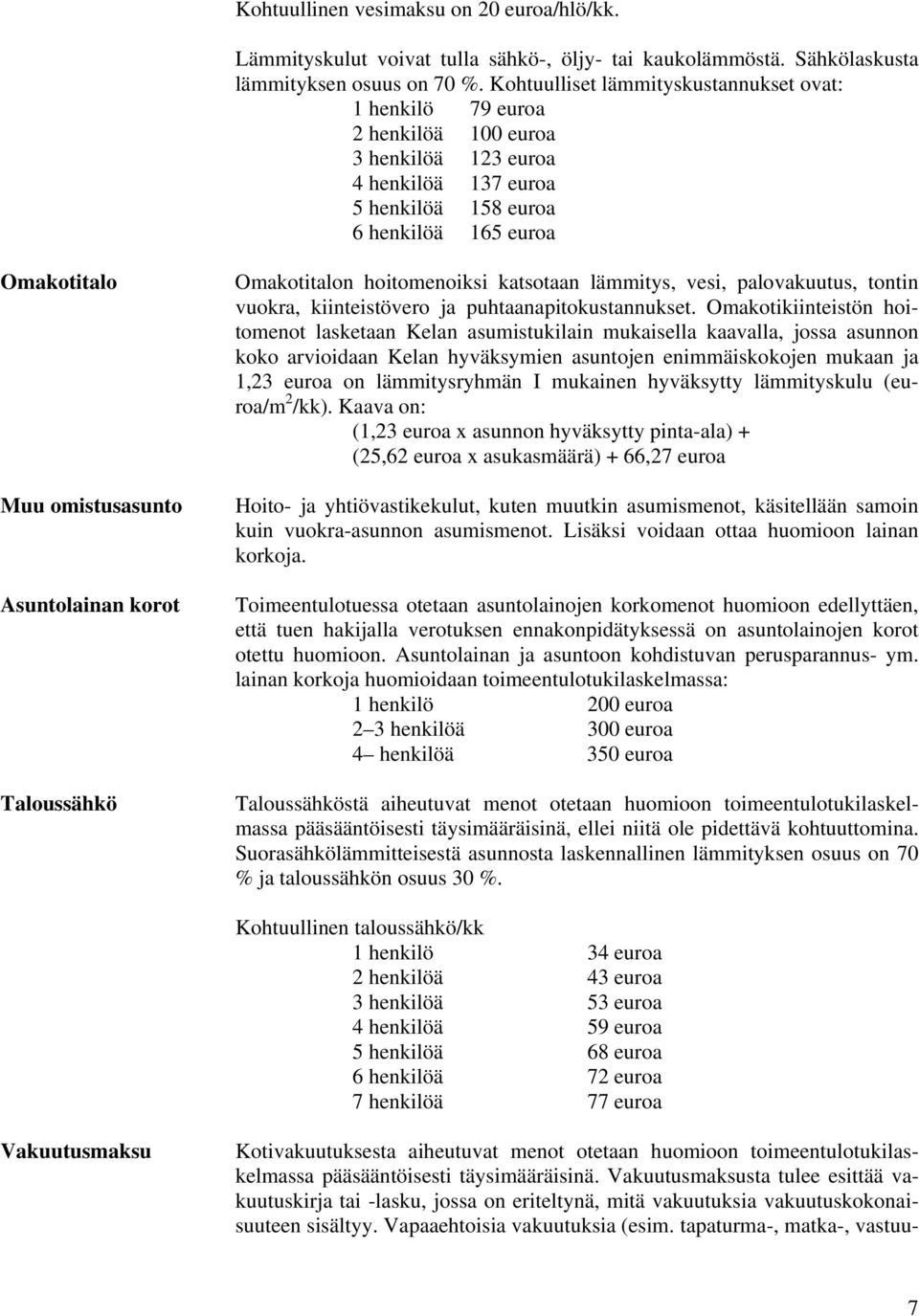 Asuntolainan korot Taloussähkö Omakotitalon hoitomenoiksi katsotaan lämmitys, vesi, palovakuutus, tontin vuokra, kiinteistövero ja puhtaanapitokustannukset.