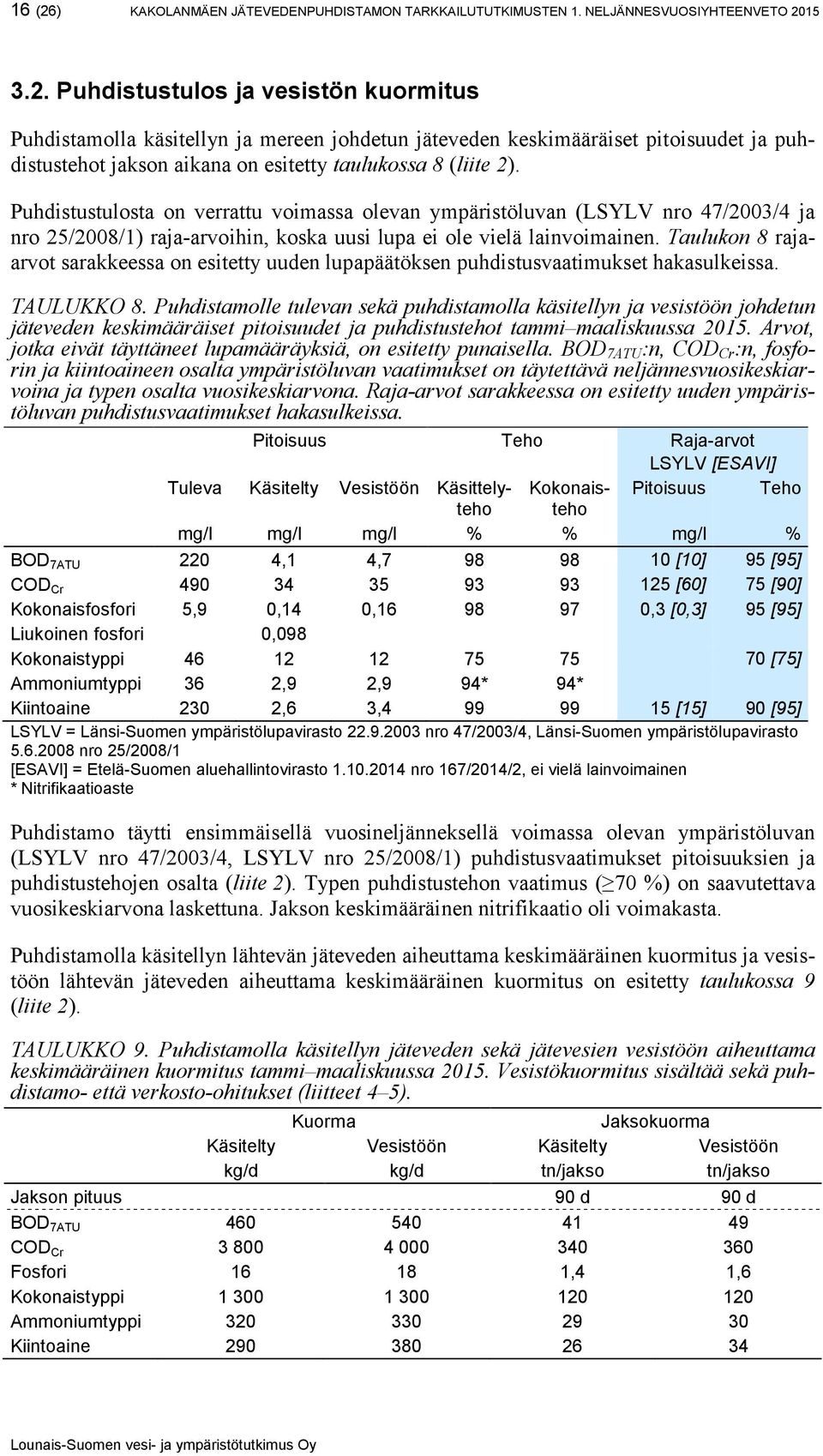 Taulukon 8 rajaarvot sarakkeessa on esitetty uuden lupapäätöksen puhdistusvaatimukset hakasulkeissa. TAULUKKO 8.