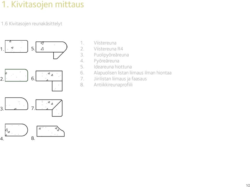 Ideareuna hiottuna 6. Alapuolisen listan liimaus ilman hiontaa 7.