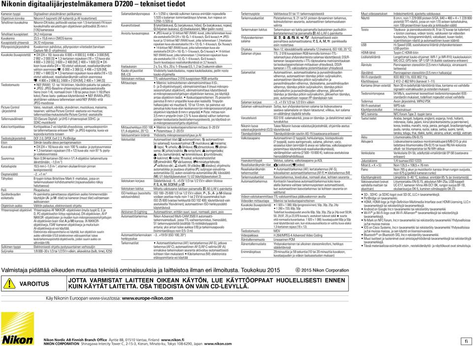 23,5 15,6 mm:n CMOS-kenno Kuvapisteitä yhteensä 24,72 miljoonaa Pölynpoistojärjestelmä Kuvakennon puhdistus, pölynpoiston viitetiedot (tarvitaan Capture NX-D -ohjelmisto) Kuvakoko (kuvapistettä) DX