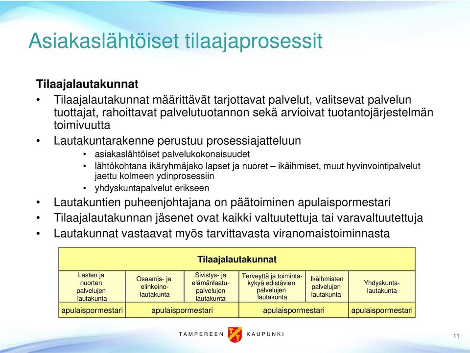 jaettu kolmeen ydinprosessiin yhdyskuntapalvelut erikseen Lautakuntien puheenjohtajana on päätoiminen apulaispormestari Tilaajalautakunnan jäsenet ovat kaikki valtuutettuja tai varavaltuutettuja