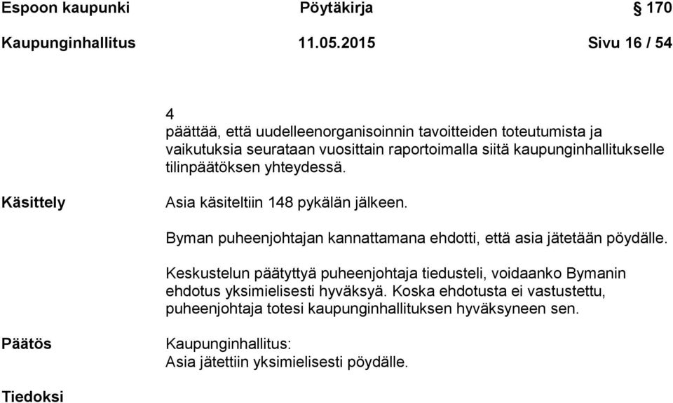 kaupunginhallitukselle tilinpäätöksen yhteydessä. Käsittely Asia käsiteltiin 148 pykälän jälkeen.