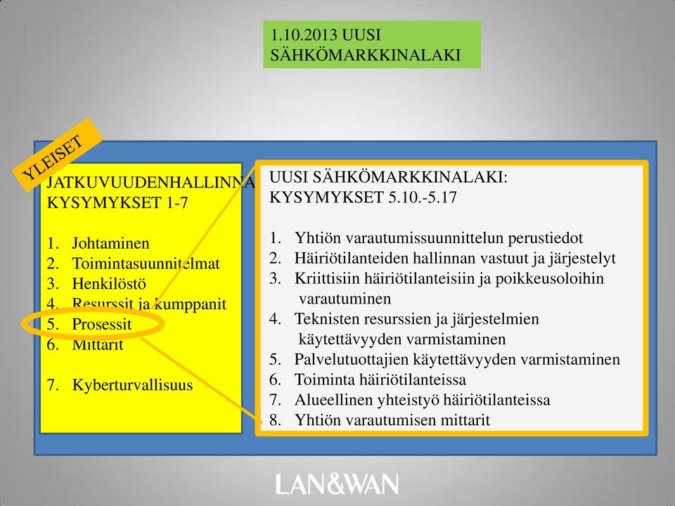 Häiriötilanteiden hallinnan vastuut ja järjestelyt 3. Kriittisiin häiriötilanteisiin ja poikkeusoloihin varautuminen 4.