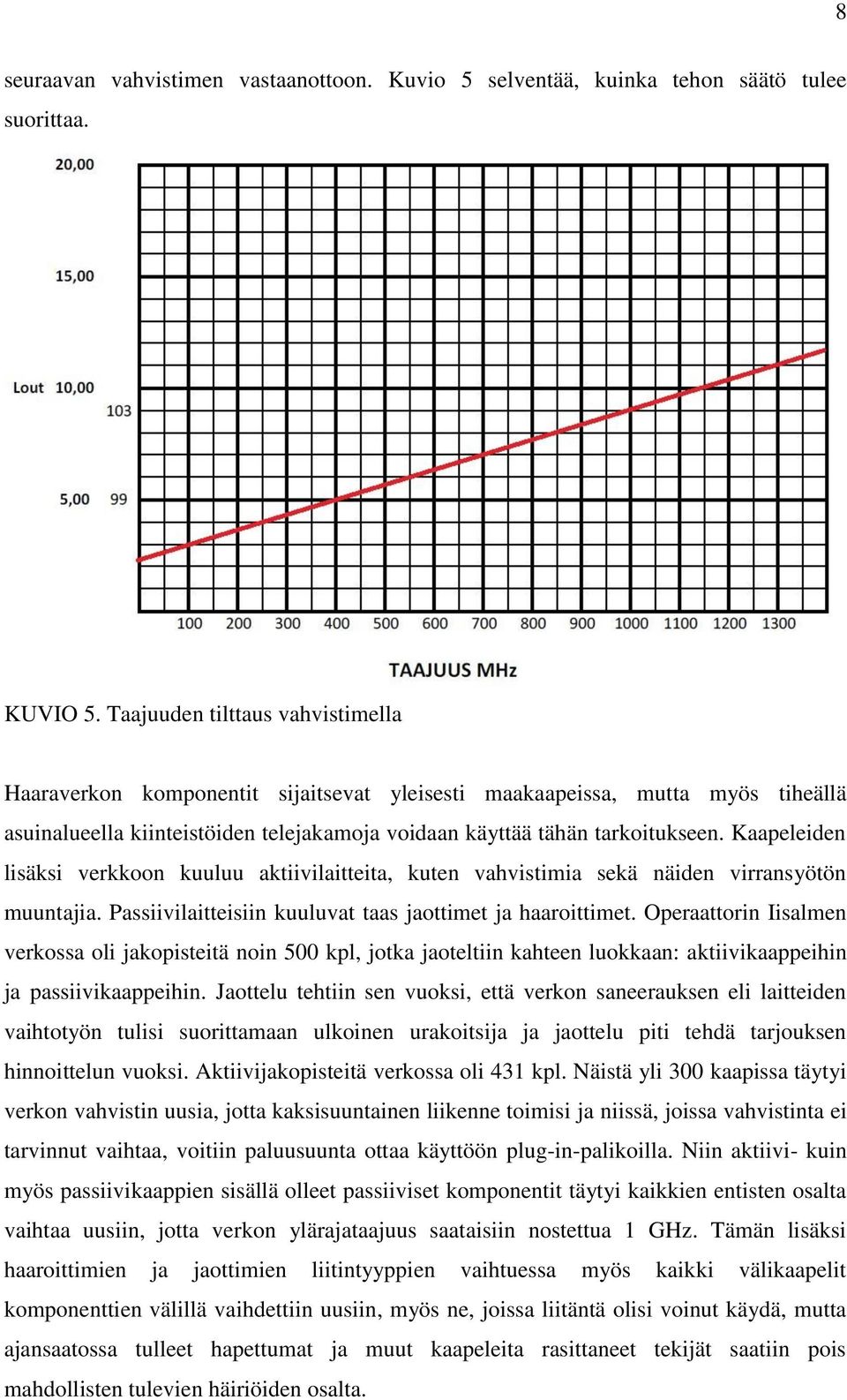 Kaapeleiden lisäksi verkkoon kuuluu aktiivilaitteita, kuten vahvistimia sekä näiden virransyötön muuntajia. Passiivilaitteisiin kuuluvat taas jaottimet ja haaroittimet.