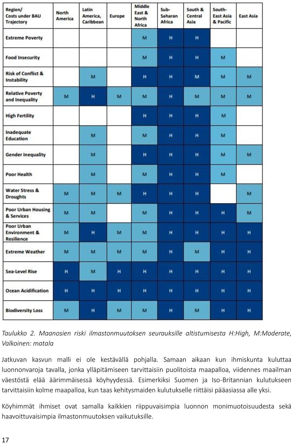 Samaan aikaan kun ihmiskunta kuluttaa luonnonvaroja tavalla, jonka ylläpitämiseen tarvittaisiin puolitoista maapalloa, viidennes maailman väestöstä elää