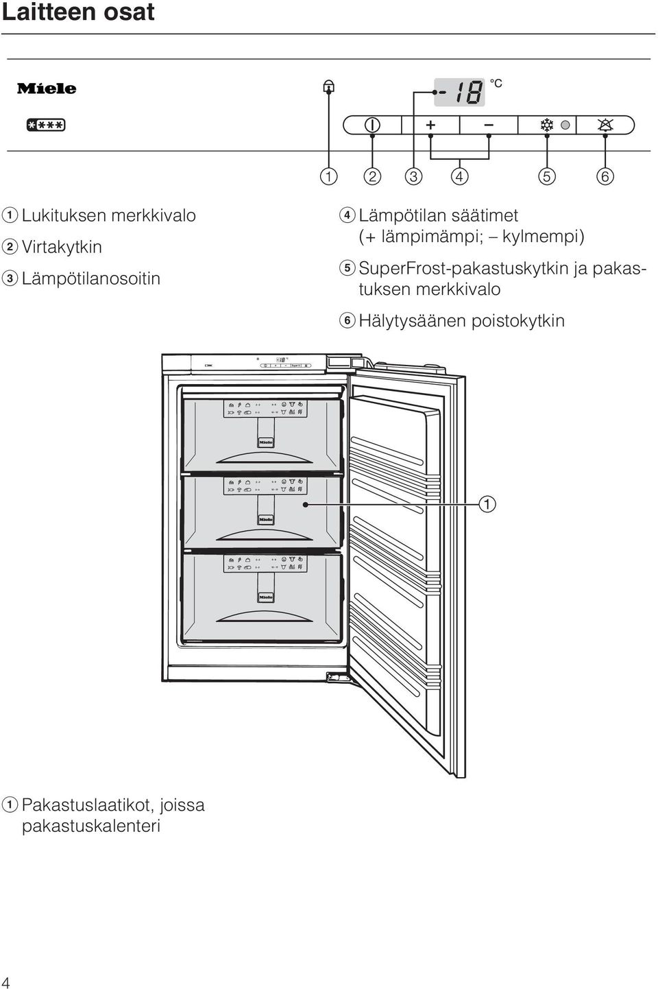 kylmempi) e SuperFrost-pakastuskytkin ja pakastuksen