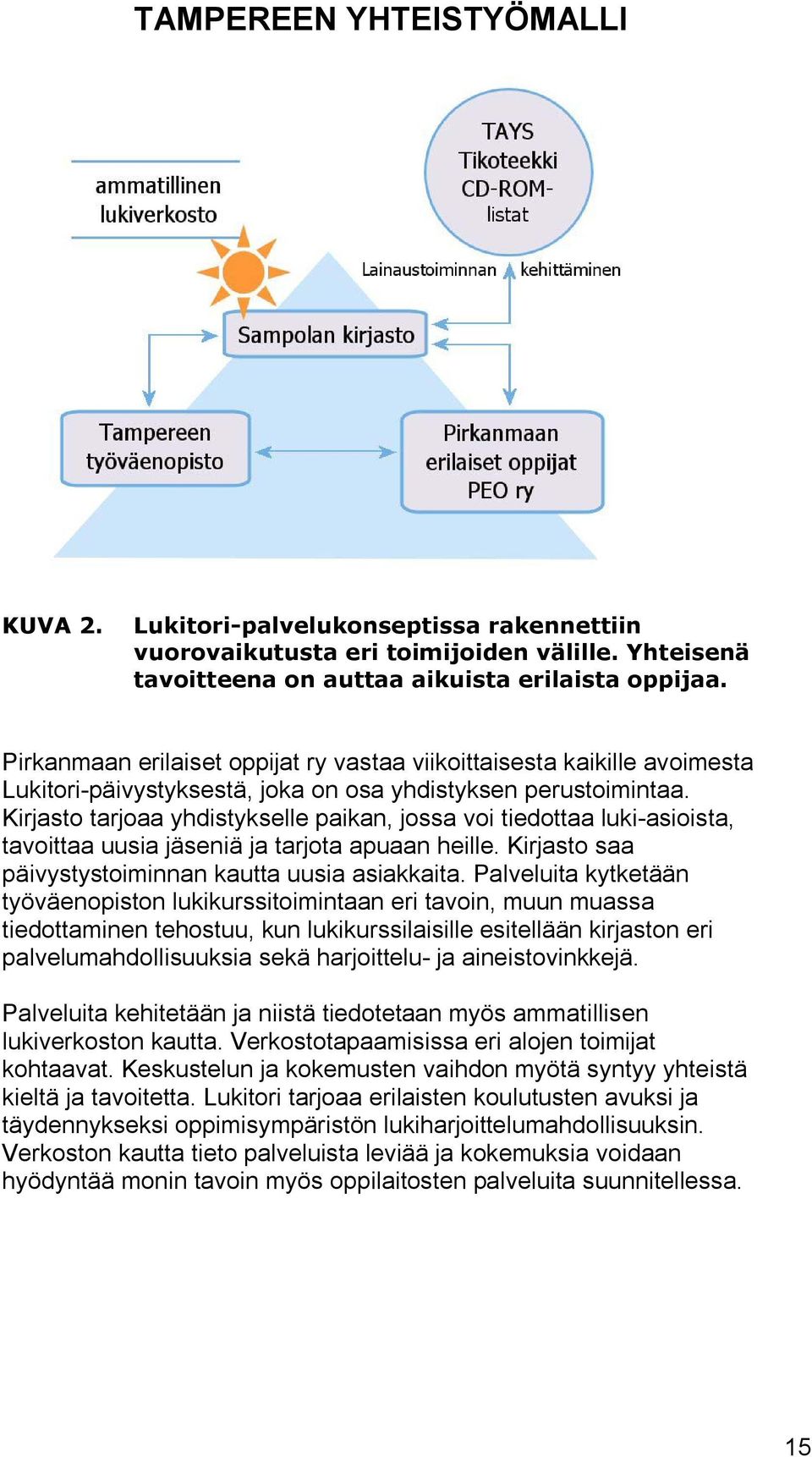 Kirjasto tarjoaa yhdistykselle paikan, jossa voi tiedottaa luki-asioista, tavoittaa uusia jäseniä ja tarjota apuaan heille. Kirjasto saa päivystystoiminnan kautta uusia asiakkaita.