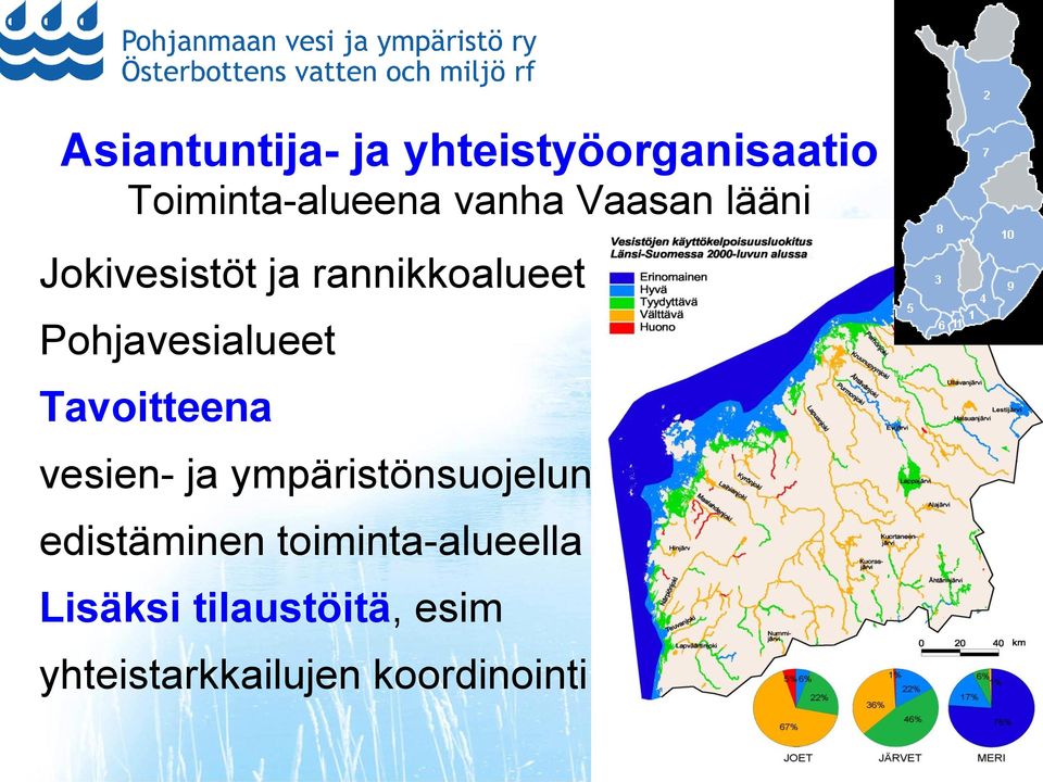 Tavoitteena vesien- ja ympäristönsuojelun edistäminen