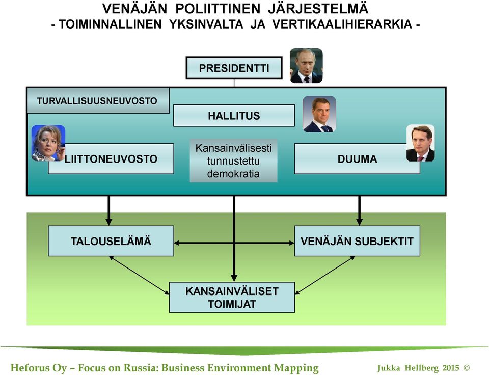 HALLITUS LIITTONEUVOSTO Kansainvälisesti tunnustettu