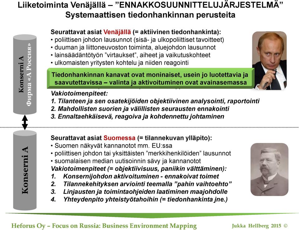 yritysten kohtelu ja niiden reagointi venäläisen median kannanotot Tiedonhankinnan kanavat ovat moninaiset, usein jo luotettavia ja asevoimien ja turvallisuusviranomaisten liikehdintä saavutettavissa