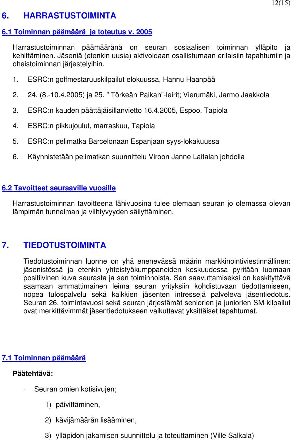 Törkeän Paikan -leirit; Vierumäki, Jarmo Jaakkola 3. ESRC:n kauden päättäjäisillanvietto 16.4.2005, Espoo, Tapiola 4. ESRC:n pikkujoulut, marraskuu, Tapiola 5.