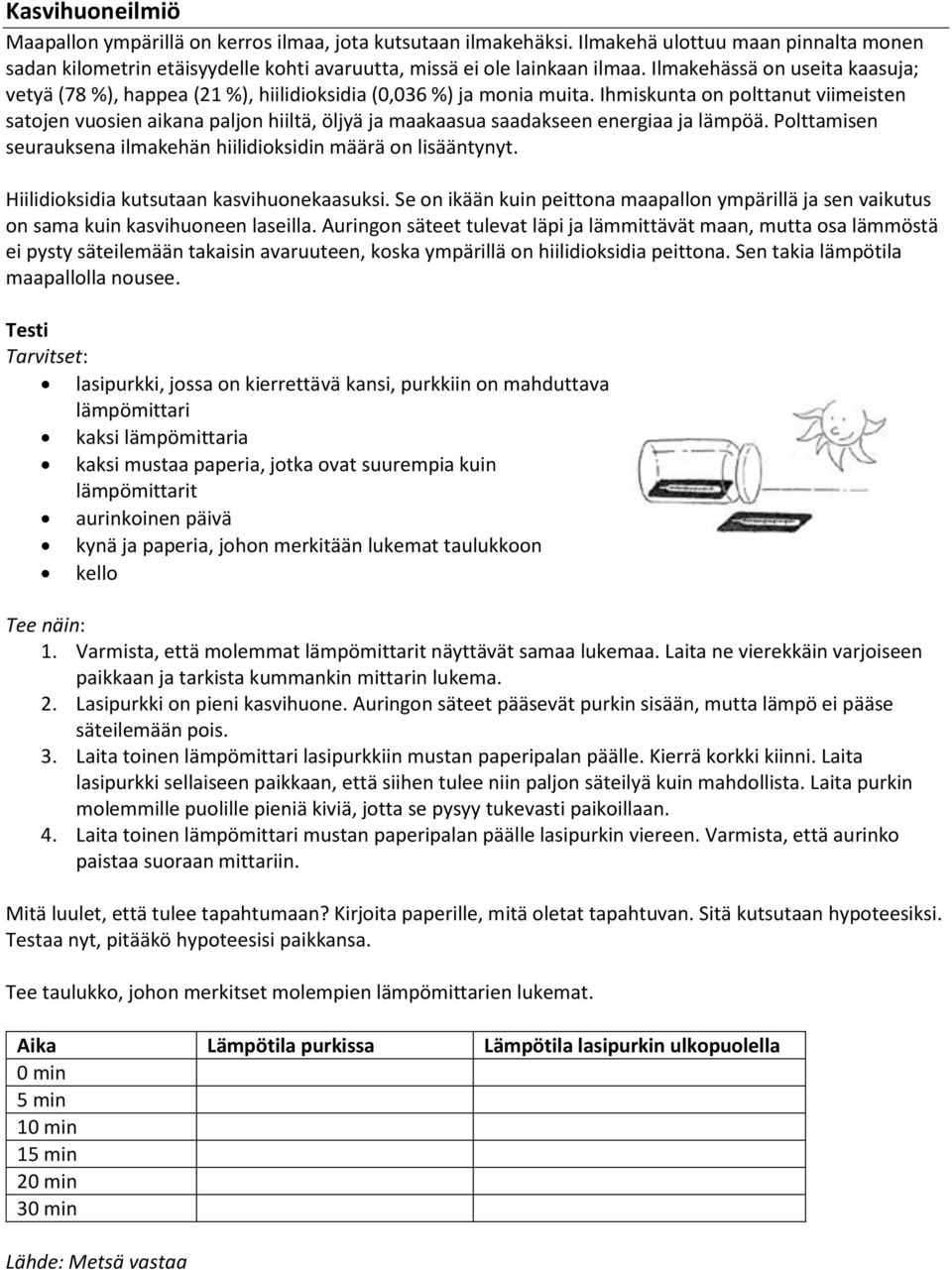 Ihmiskunta on polttanut viimeisten satojen vuosien aikana paljon hiiltä, öljyä ja maakaasua saadakseen energiaa ja lämpöä. Polttamisen seurauksena ilmakehän hiilidioksidin määrä on lisääntynyt.