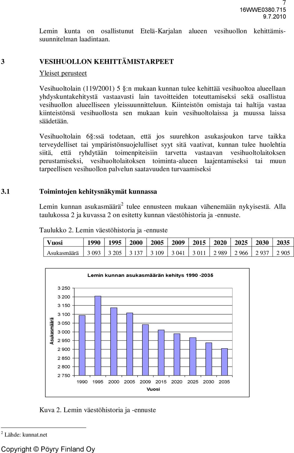 sekä osallistua vesihuollon alueelliseen yleissuunnitteluun. Kiinteistön omistaja tai haltija vastaa kiinteistönsä vesihuollosta sen mukaan kuin vesihuoltolaissa ja muussa laissa säädetään.