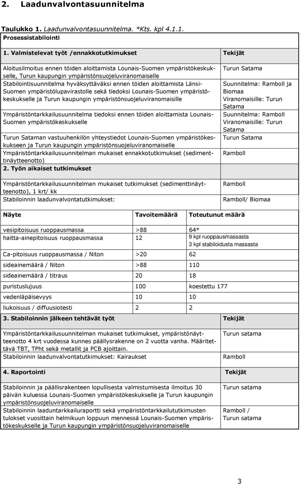 hyväksyttäväksi ennen töiden aloittamista Länsi- Suomen ympäristölupavirastolle sekä tiedoksi Lounais-Suomen ympäristökeskukselle ja Turun kaupungin ympäristönsuojeluviranomaisille