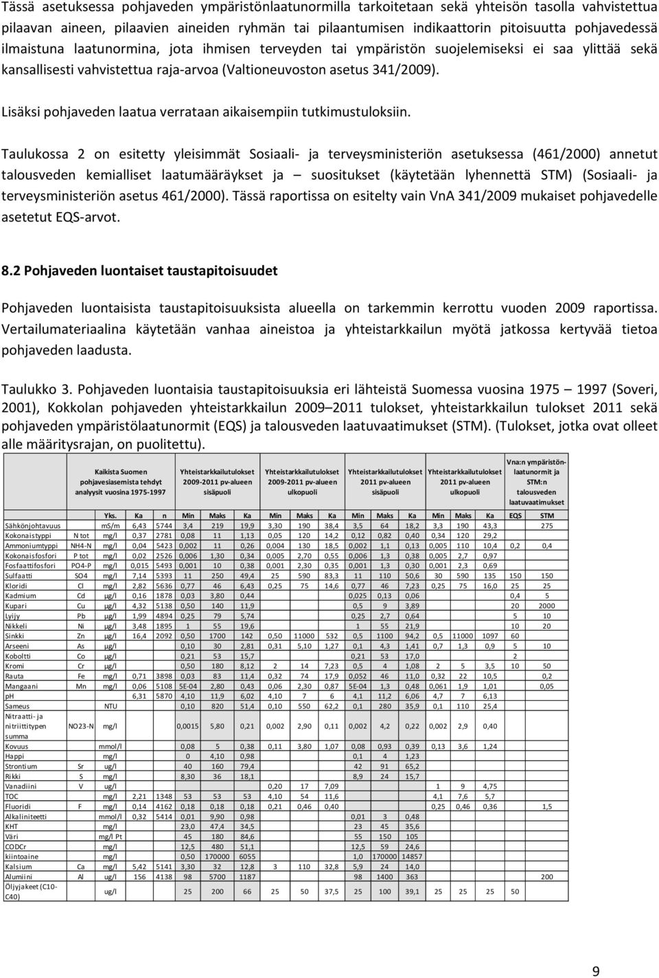 Lisäksi pohjaveden laatua verrataan aikaisempiin tutkimustuloksiin.