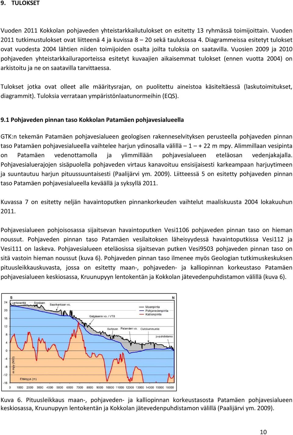 Vuosien 00 ja 00 pohjaveden yhteistarkkailuraporteissa esitetyt kuvaajien aikaisemmat tulokset (ennen vuotta 004) on arkistoitu ja ne on saatavilla tarvittaessa.